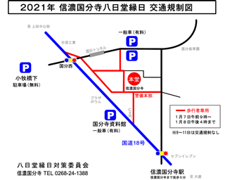 交通規制図